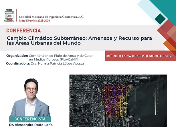 Cambio climático Subterráneo: Amenaza y Recurso para las áreas urbanas del mundo