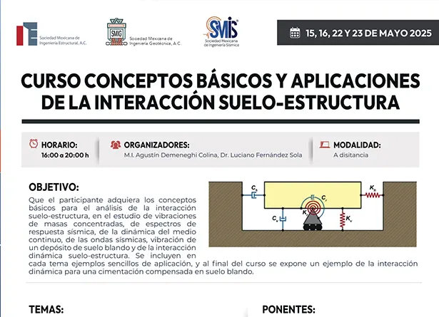 Curso Conceptos básicos y aplicaciones de la interacción suelo-estructura