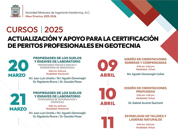 Curso “Instrumentación Geotécnica”