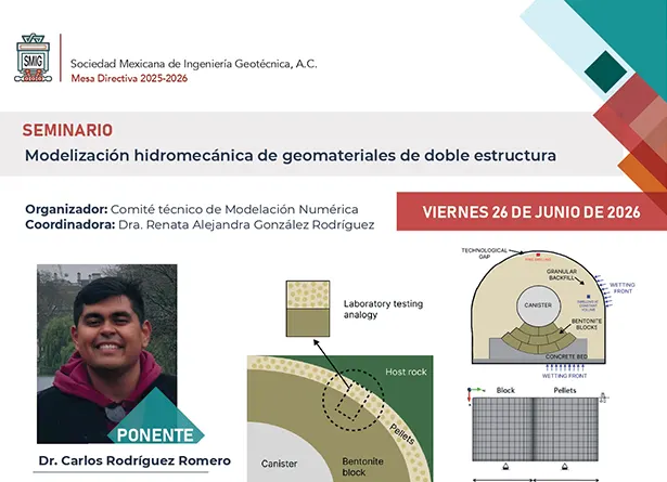 Seminario Modelización hidromecánica de geomateriales de doble estructura